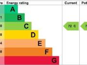 Stunning two bedroom, two bathroom Duplex Penthouse...