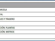 SUELO CON FACHADA A TRES CALLES EN LA MEJOR UBICACIÓN DE...