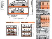 SUV tauglicher Garagenplatz im Herzen des 7. Bezirks