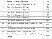 Talegaon Dabhade 2 BHK Apartment For Sale Pune