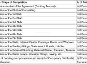 Taloja 1 BHK Apartment For Sale Navi Mumbai