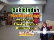 Taman Bukit Indah @ Iskandar Puteri