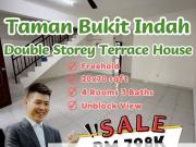 Taman Bukit Indah @ Iskandar Puteri