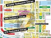 1 Kanal Plot Available For Sale In Bahria Town Lahore...