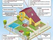 Terre Bennecourt Île de France 78270 DLS95175777