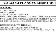 Terreno 10 vani 2160mq