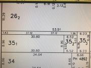 Terreno a la venta para constructoras Barrio Abasto Rosario