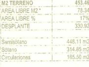 TERRENO COLONIA ANZURES LIMPIO