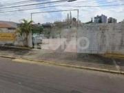 Terreno comercial para Locação em Campinas/SP Jardim do...