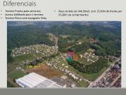 Terreno comercial para Venda em Araquari/SC Itinga