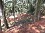 Terreno Condomínio Residencial Parque do Alto