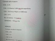 Terreno de 1700 m² en venta en Monterrey Centro muy...