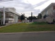 Terreno em Condomínio a venda no Reserva das Palmeras,...