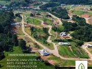 Terreno em Condomínio para Venda em Itatiba/SP Bairro...