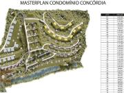 Terreno em Condomínio para Venda em Petrópolis/RJ Itaipava