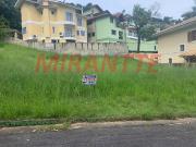 Terreno em Condomínio para Venda em São Paulo/SP Jardim...
