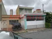 Terreno em Condomínio para Venda em São Paulo/SP Santa...