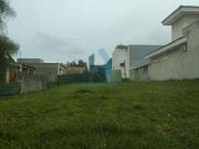 Terreno em Condomínio para Venda em Sorocaba/SP...