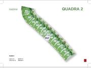 Terreno em Condomínio para Venda em Uberaba/MG Recreio...