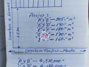 Terreno en Ejido Colonias Estaci?n Ejido en venta altamira