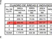 Terreno en Fraccionamiento Lomas de Cortes