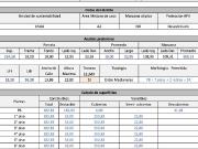 Terreno en Jose Bonifacio