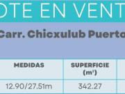 Terreno en la playa, telchac