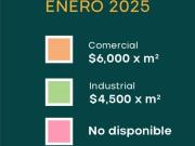 Terreno en parque industrial en apodaca