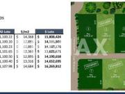 Terreno en venta El Campanario Querétaro