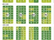 Terreno en venta 321mts2 Villa Elvira