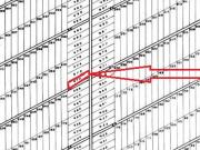 Terreno en Venta 3,723 m2 en Carretera Canc?n M?rida....