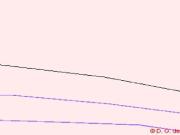 Terreno en venta con 211 m2, en Beniaján Murcia