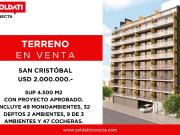 Terreno en Venta con Proyecto Aprobado y Vencido – 4500...