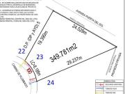 Terreno en venta, Cumbres elite premier, Everest Mty. N.L