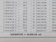 Terreno en venta en Acueducto Guadalupe, Guadalupe,... Terreno en venta en Acueducto Guadalupe, Guadalupe,...