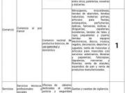 TERRENO EN VENTA EN ALCALDIA CUAUHTEMOC