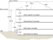 Terreno en Venta en Alginet