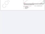 Terreno en Venta en Arrecife