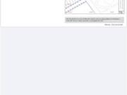 Terreno en Venta en Arrecife