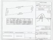 Terreno en venta en Barrancas y Amate 2da. Sección,...