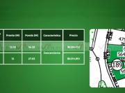 Terreno en venta en Contry, Monterrey, Nuevo León