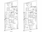 Terreno en Venta en Córdoba