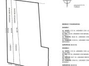 Terreno en Venta en la Patiña León