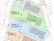 Terreno en Venta en Marbella