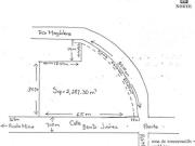Terreno en venta en San Nicolás Totolapan