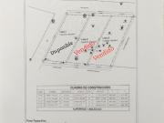 Terreno en venta en Tepoztlán Morelos