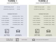 Terreno en Venta en València