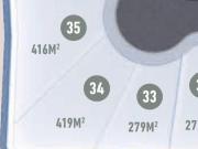 Terreno en Venta, Fraccionamiento Privado en El Barrial