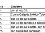 Terreno en venta, INVERSIONISTA, ESCRITURAS, USO DE SUELO