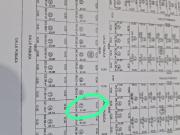 Terreno en Venta lote Colinas de Manantiales